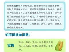 -上海附一心理咨询中心(儿童医学中心)