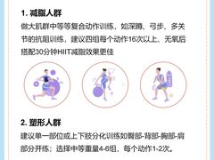 -NRG 健身私教CLUB(WPP达邦协作广场店)