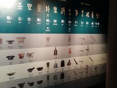 -台北故宫博物院