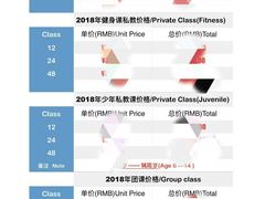 -EVE格斗健身工作室(周康店)