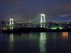 -台场海滨公园船码头