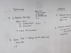 -CrossFit MeWellness