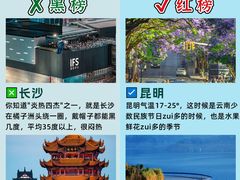 -长江索道景区