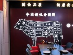 -牛将军•涮肉•烤肉(北京王府井·故宫店)
