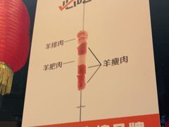-很久以前羊肉串(打浦路店)