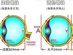-中国建设银行(八一路支行)