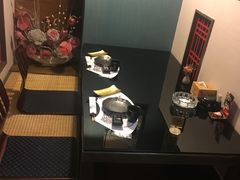 -天狗山料理(省体店)