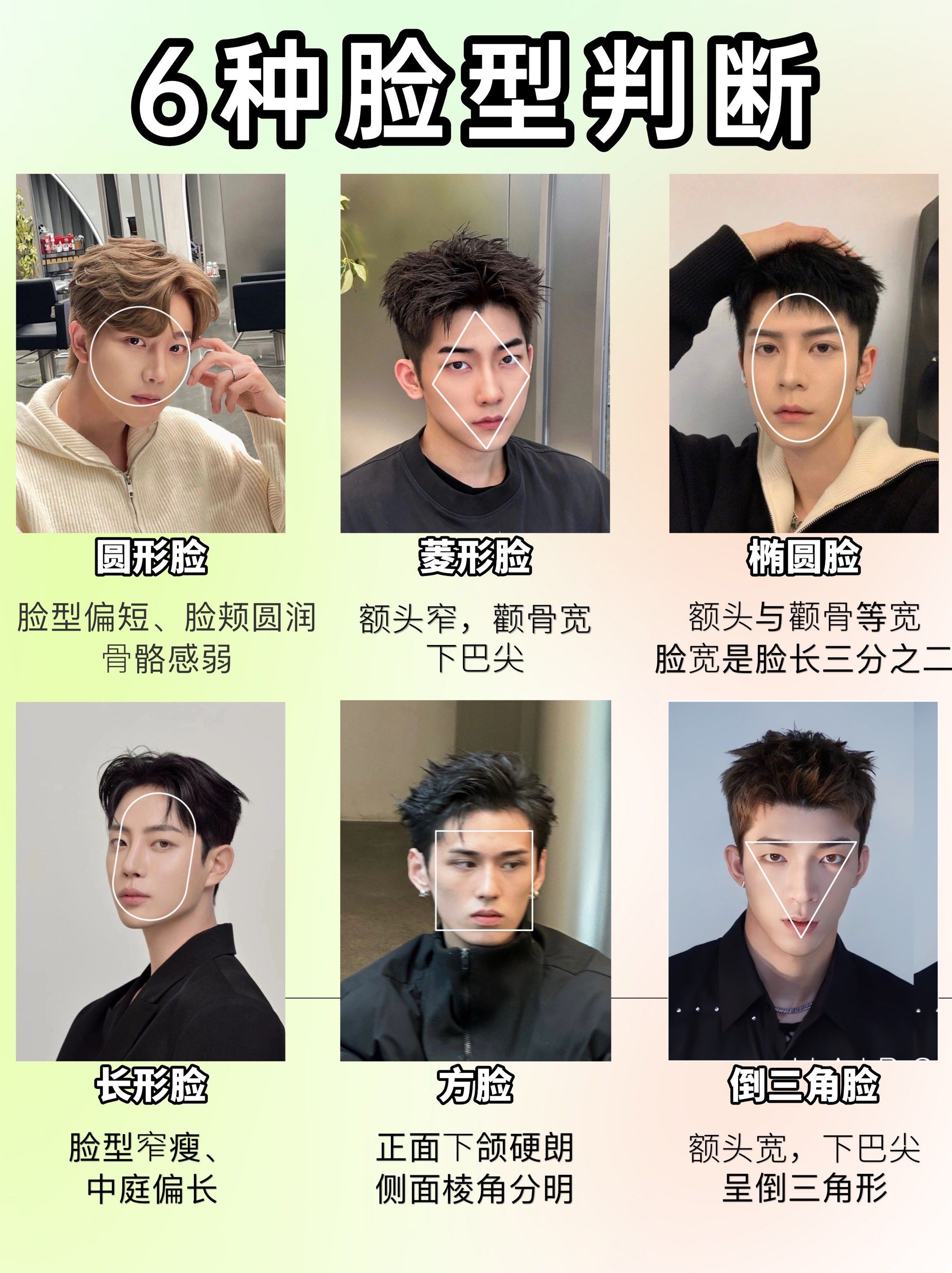 根据脸型设计发型?