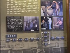 -吉林市博物馆