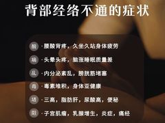 -名医堂·颈肩腰腿特色调理(浦三路店)