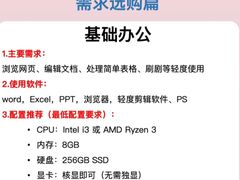 -华硕电脑ROG玩家国度·售后维修中心(虹桥天街店)