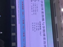 -首都医科大学附属北京友谊医院(西城院区)