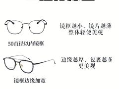 -罗伯特眼镜·蔡司官方授权(前海桂湾店)