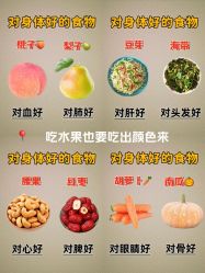 -Fundi张玉珊修身堂·indiba·BTL科技瘦身