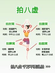 -紫琪尔胸部养护中心