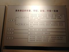 -保定直隶总督署博物馆
