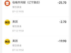 -临榆炸鸡腿(辽宁路店)