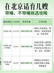 -北京妇产医院(东院)