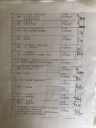 -爱悦月子中心·时光(武侯店)