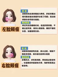 -美肤盾祛痘·问题肌头疗管理中心