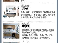 -雅乐居装饰(西区店)