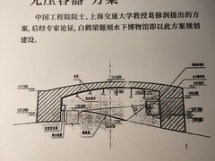 -白鹤梁水下博物馆