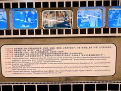 -青岛葡萄酒博物馆