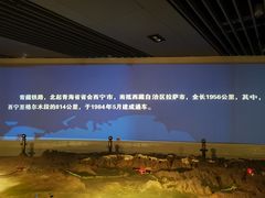 -中国铁道博物馆(正阳门馆)