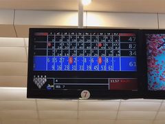 -广州保龄球馆(广州天河体育中心店)