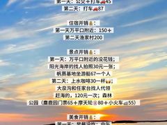 -巧克力渔家.小船海鲜胶东菜(万平口店)