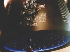 -张之洞与武汉博物馆