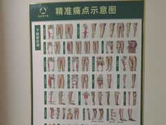 -通透堂中医·精准推拿(旗舰店)