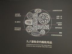 -马王堆汉墓遗址