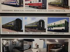 -中国铁道博物馆(正阳门馆)