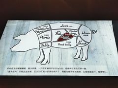 -喜来稀肉(北外滩白玉兰广场店)