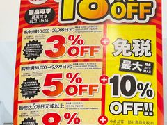 -SUGI杉药局(祇园店)