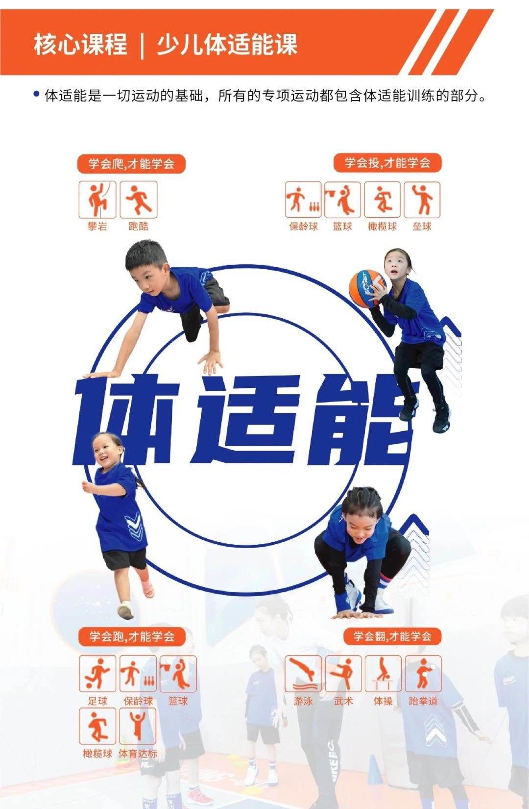 少儿运动健康,体适能