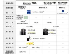 -Sony Store 索尼(来福士店)