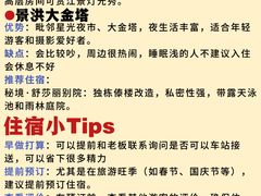 -西双版纳傣族园