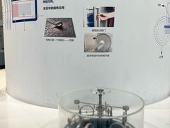-惠州科技馆