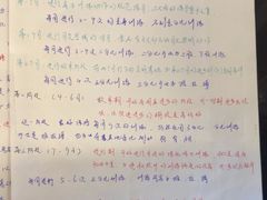 -NRG 健身私教CLUB(世博源店)