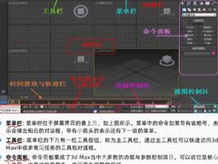 -CGWANG王氏教育(上海校区)