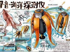 -佳禾国际美术书法教育(仁恒伊势丹校区)