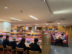 -寿司郎(上野店)