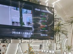 -3号仓库·创意中国菜(新世界城店)