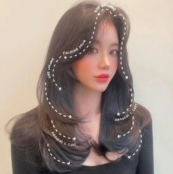 -金派发型