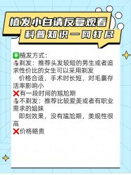 -雍禾植发全国连锁