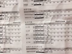 -一兆韦德健身(张杨路店)