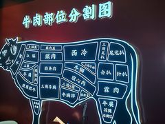 -牛将军•涮肉•烤肉(北京王府井·故宫店)