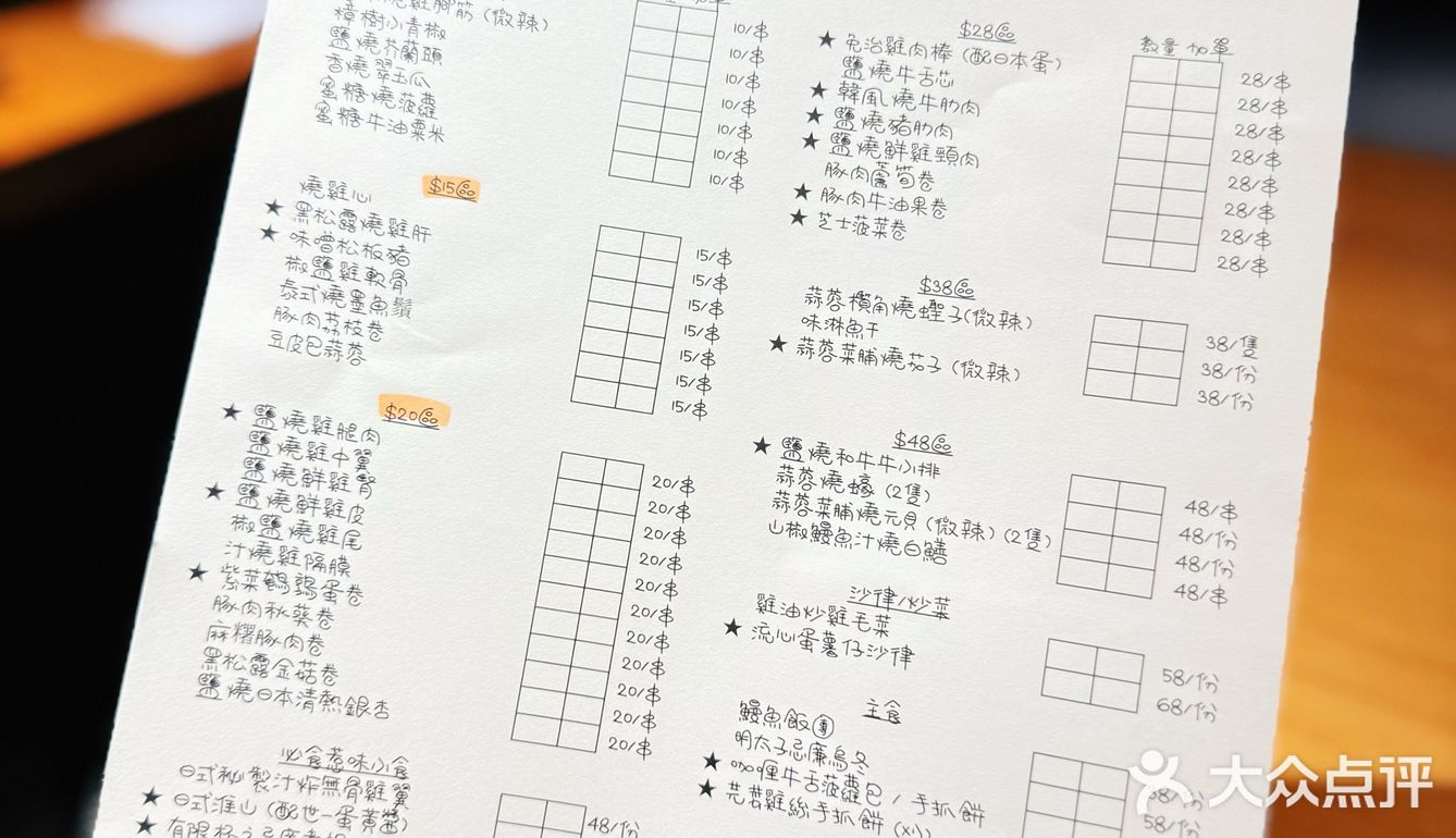 📍人生有限杯串燒店  ⭐️人生得意須串燒